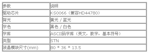 lcd1602工作原理是什么？
